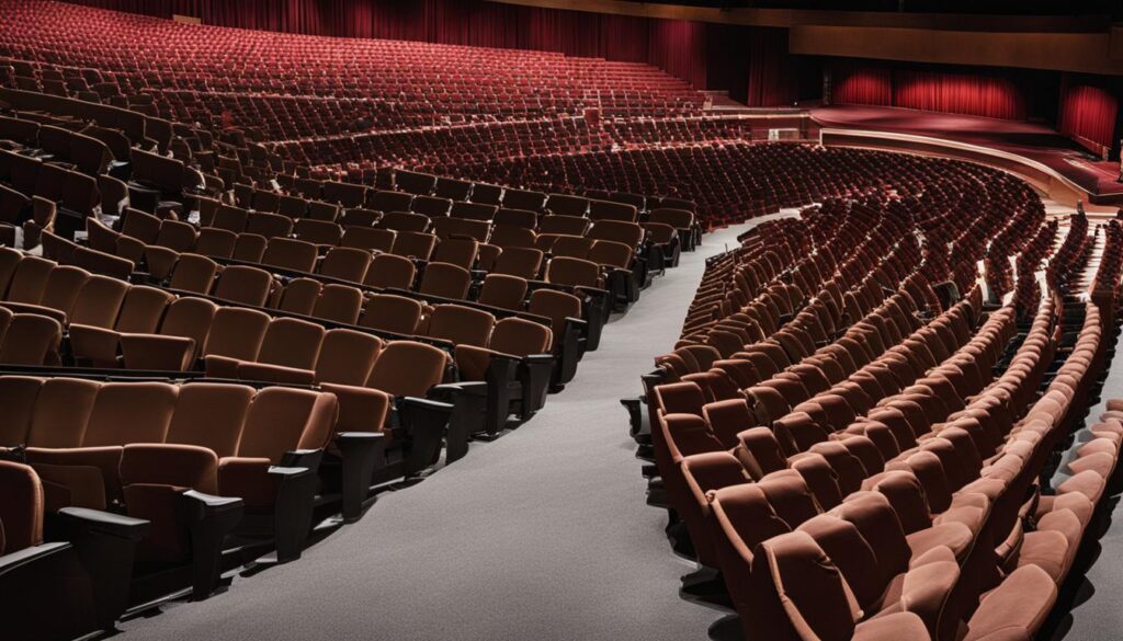 seating capacity of the north charleston performing arts center